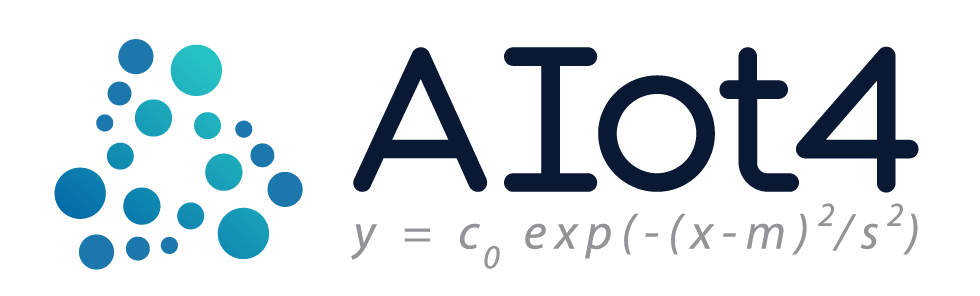 Artificial Intelligence – Industrial Internet of Things – Industry 4.0 Dynamic Manufacturing